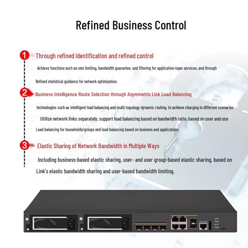 H3C MSR3620-XS Enterprise VPN Router