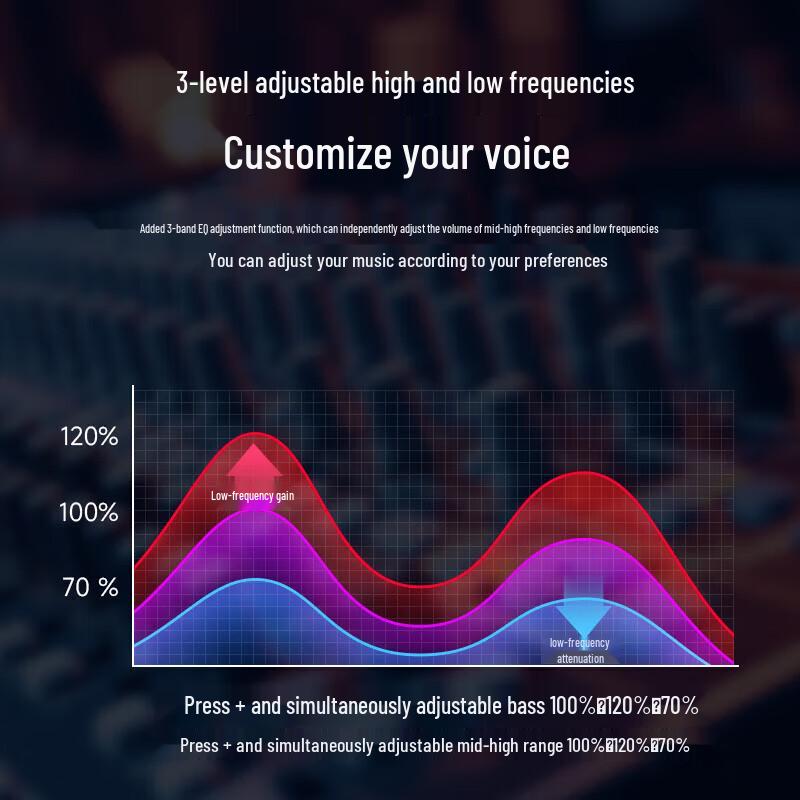 Bach Johann AI Voice Smart Bluetooth Speaker Q3PLUS