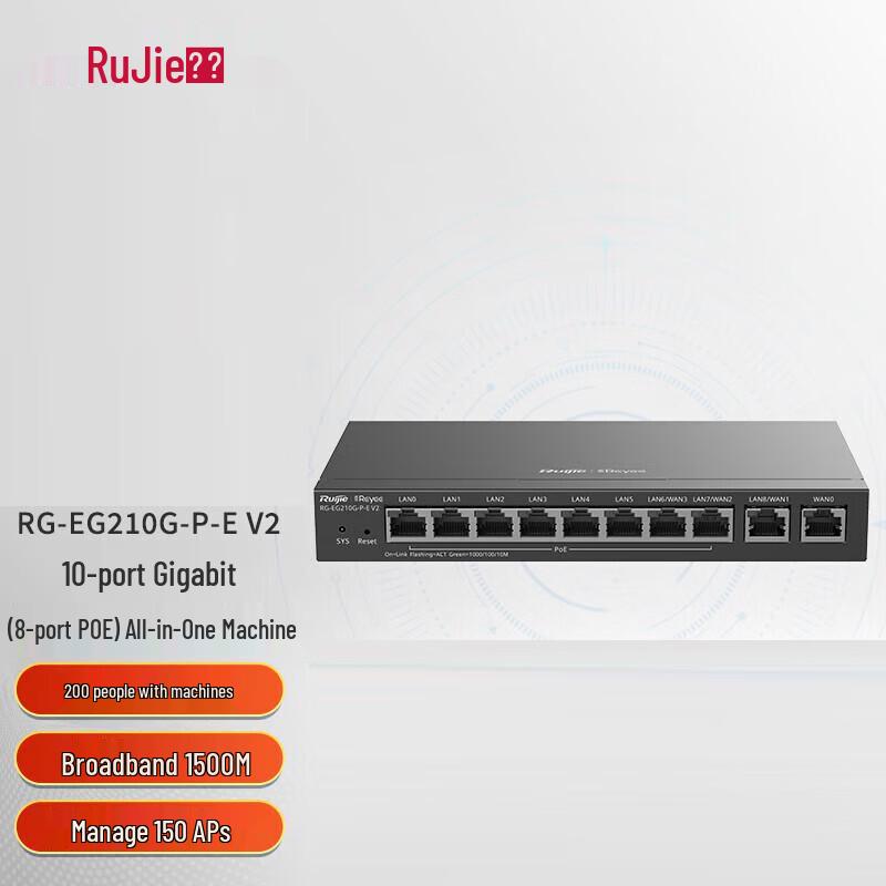 

Ruijie WiFi 6 Gigabit Whole Home AP System
