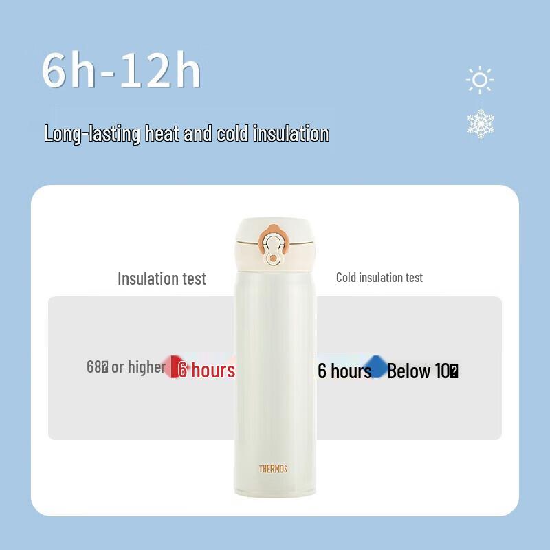 Thermos JNL-502 Stainless Steel Push-Button Insulated Bottle 500ml