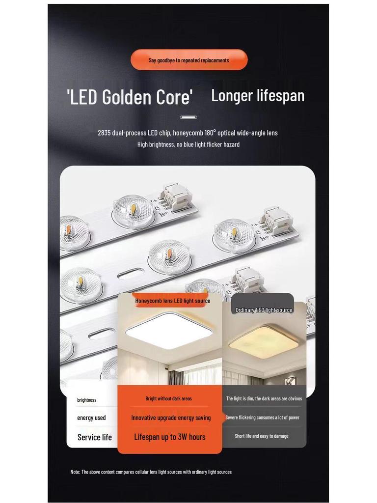 Modern LED Rectangular Ceiling Light - Large Minimalist Fixture for Living Room or Bedroom (2025 Model)