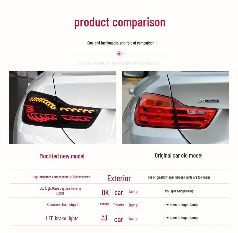BMW 4 Series F32/F36/M4 F82 Dragon Scale LED Taillight with Sequential Turn Signal