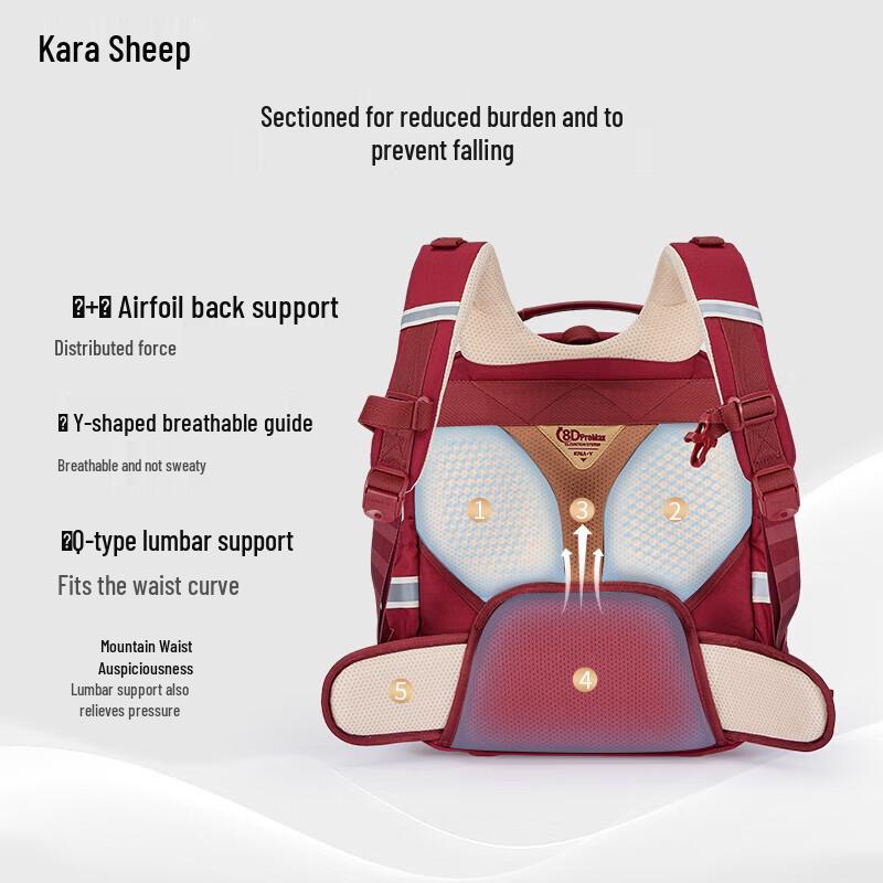 KALA·Y Cloud Pro Ergonomic Kids Backpack