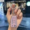 Accesorii pentru electronica auto – Huse pentru cheile de la maşină