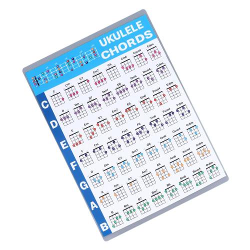 Ukulele Chord Chart, Ukulele Fingering Chart Poster, Beginner's Ukulele Education Reference Guide (Small Size)