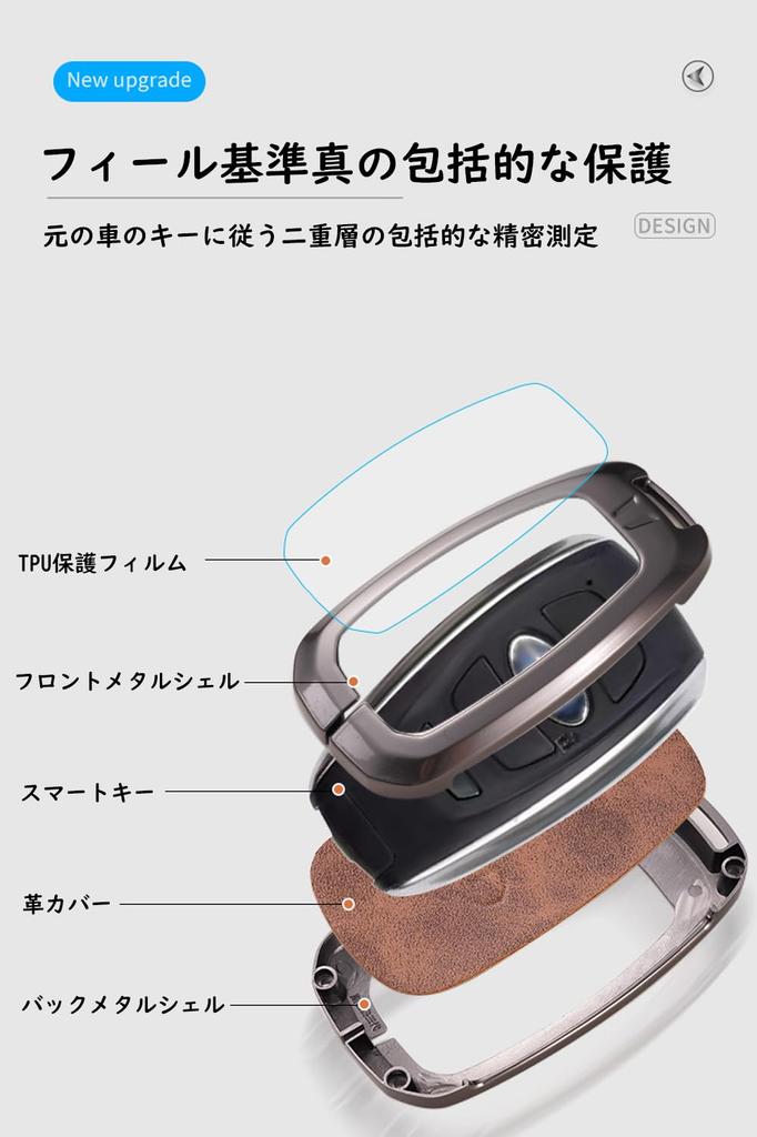 [ontto] Smart Key Case, Key Cover, Key Holder, Metal + Leather, Compatible with G4,
