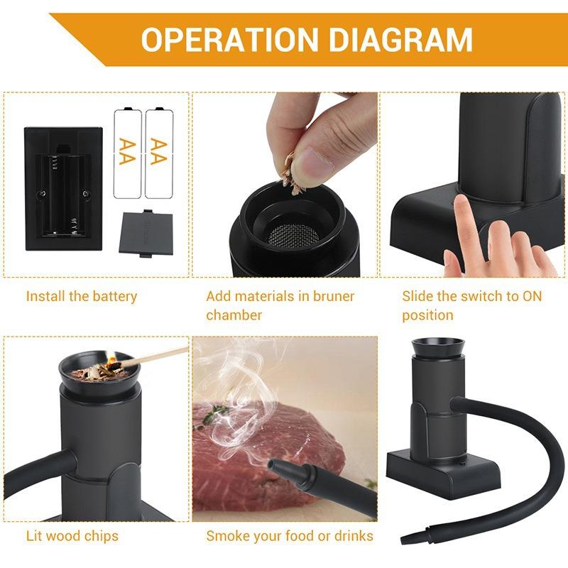 Smoker Infuser Portable Molecular Cuisine Smoking Food Cold Smoke Generator Meat Burn Cooking for BBQ Grill Cocktails Tools