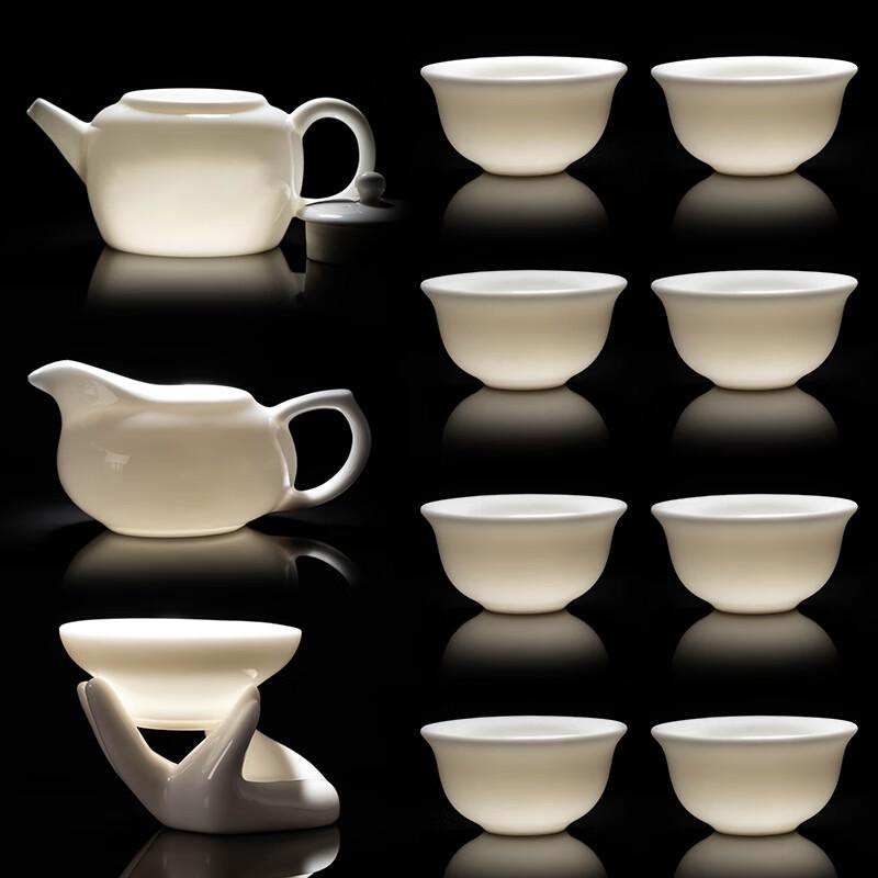 Naijiang Mutton Fat Jade White Porcelain Tea Set