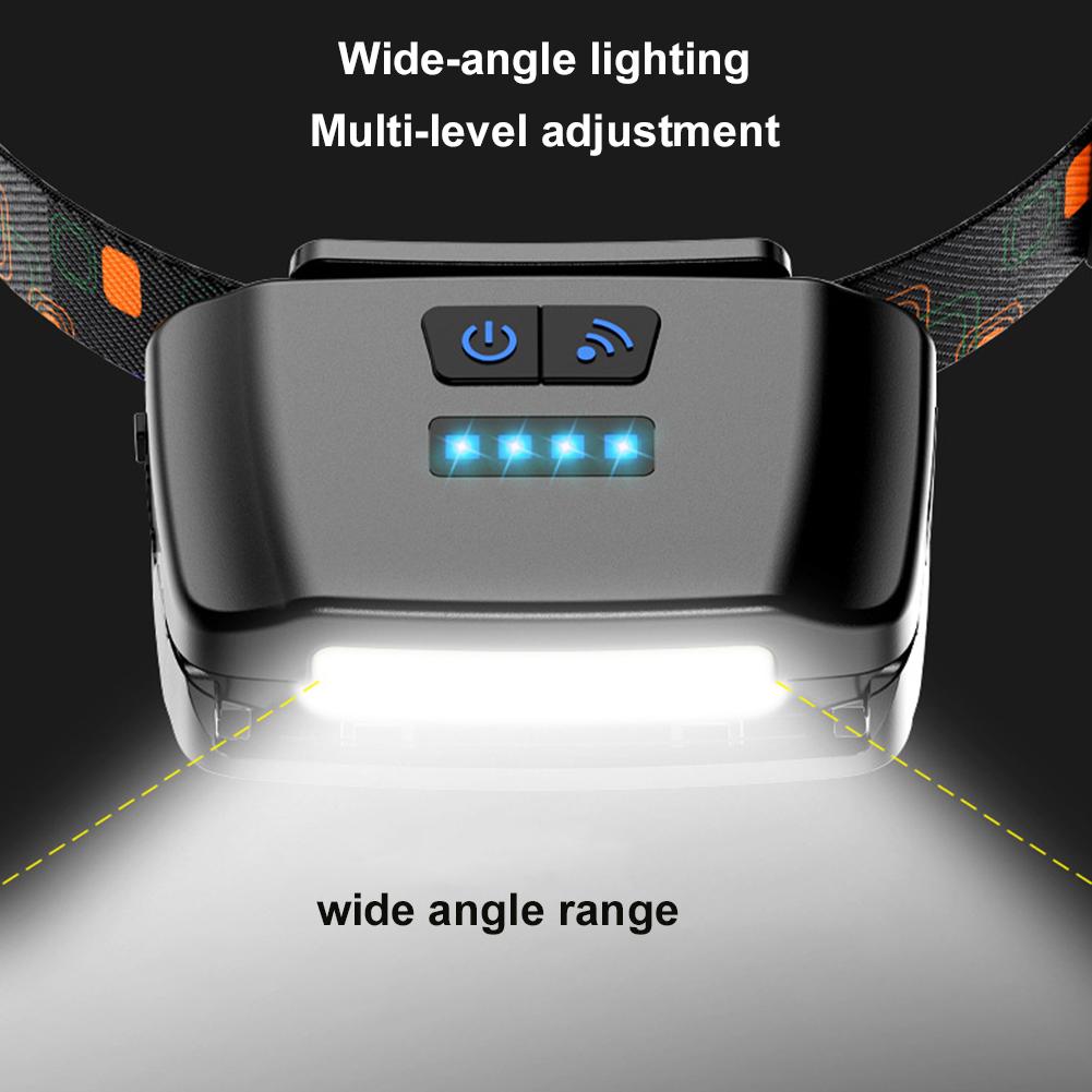 Super Bright Headlamp fishing Clip-on Cap Light Intelligent sensing&mosquito repellent Outdoor Red Light Headlamp for fishing