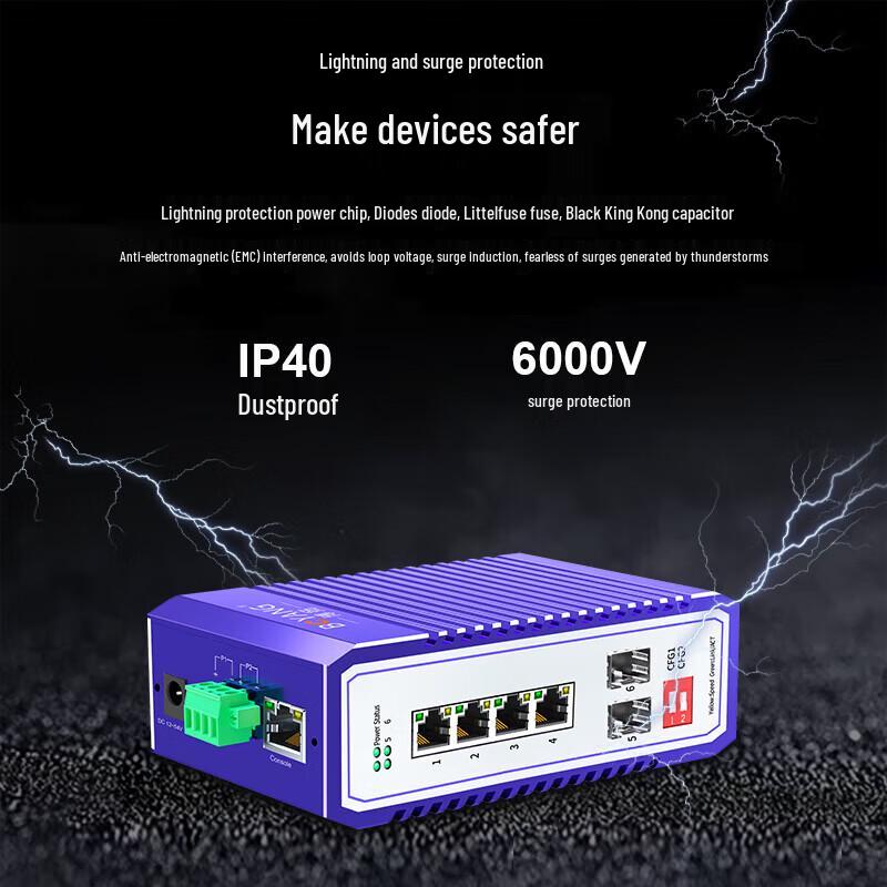 Boyang Industrial Gigabit Fiber Optic Transceiver