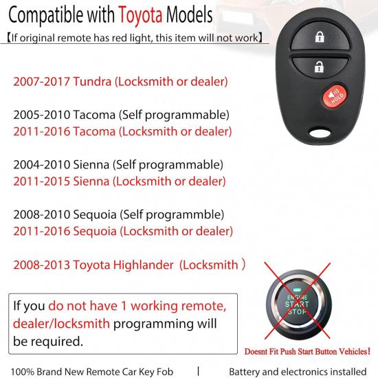 MechanMagic Key Fob Remote Replacement Fits for Toyota Tundra Tacoma Sienna Sequoia Highlander 2007 2008 2009 2010 2011 2012 2013 GQ43VT20T Keyless