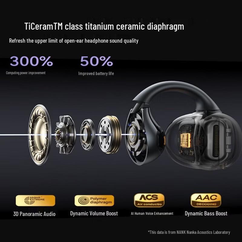 NANK Ultra Open-Ear Clip Sports Earbuds