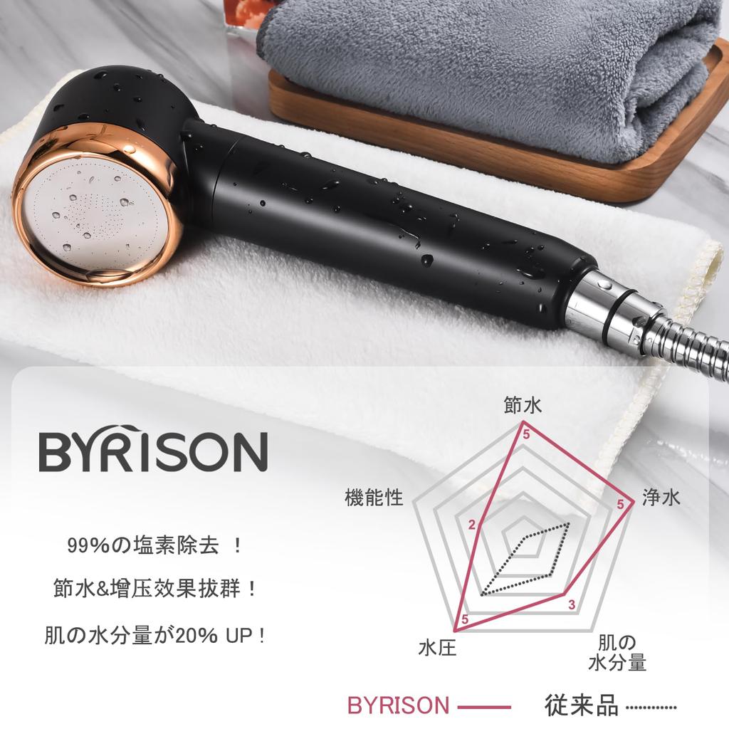 BYRISON Shower Water Purification Shower Chlorine Water High Cleaning Low Water Pressure Shower High Water Super Ultra Fine Water 3 Types of Adapters