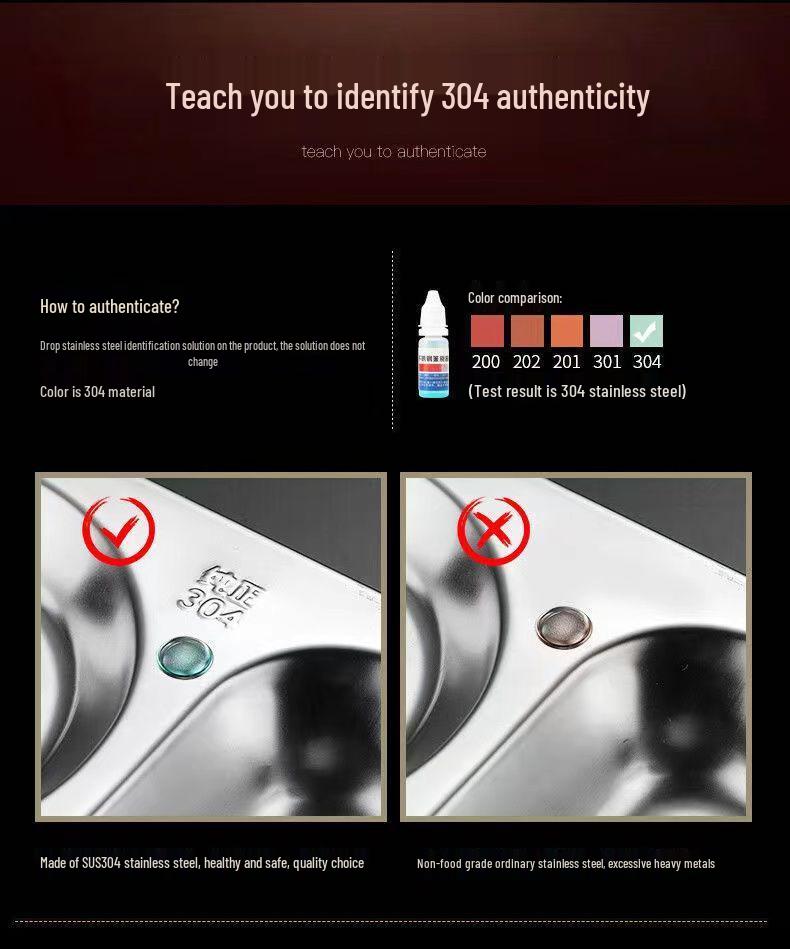 304 Stainless Steel Compartment Meal Tray for Kindergarten Students, Adults, and Canteens