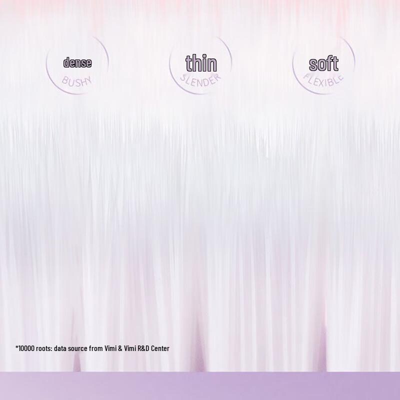 Saky Soft Silk Whitening Toothbrush