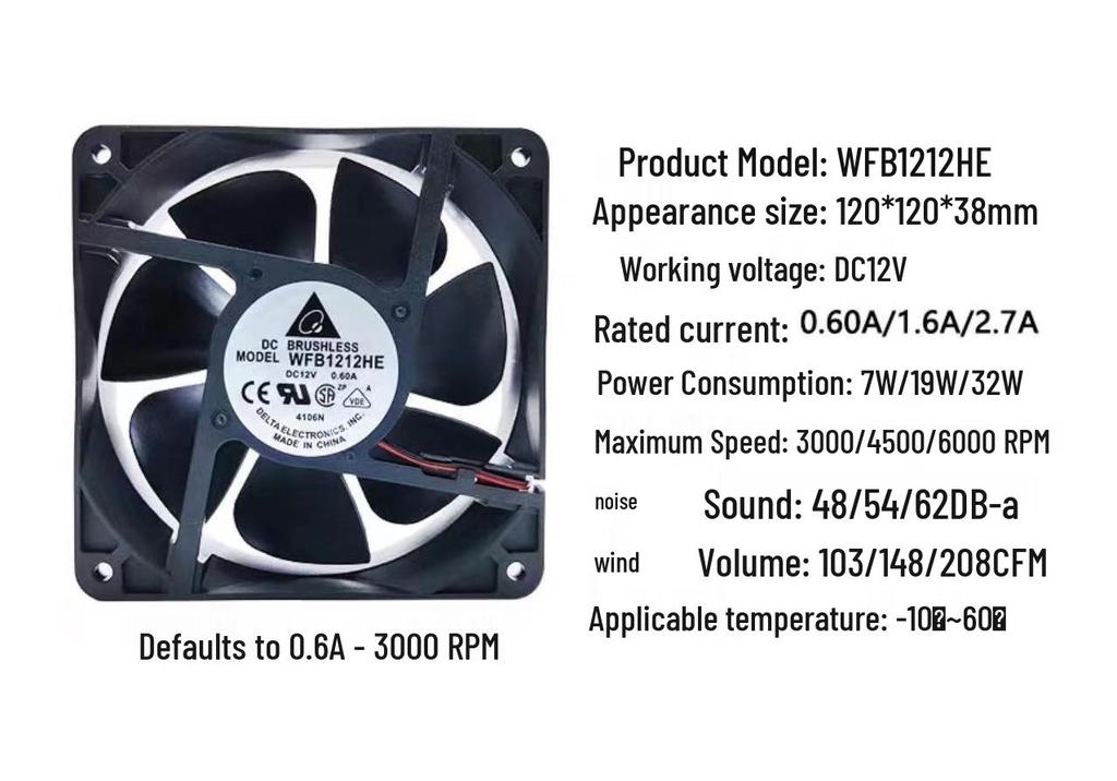 Delta Silent Cooling Fan 12V/24V for Computer Power Supply (5cm-12cm)