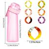 Flavor-Changing Water Bottle, Flavored Water Bottle [2025 New Model], 650ml Fruit-Fragranced Water Bottle, BPA-Free Sports Air Water Bottle, Fitness Y