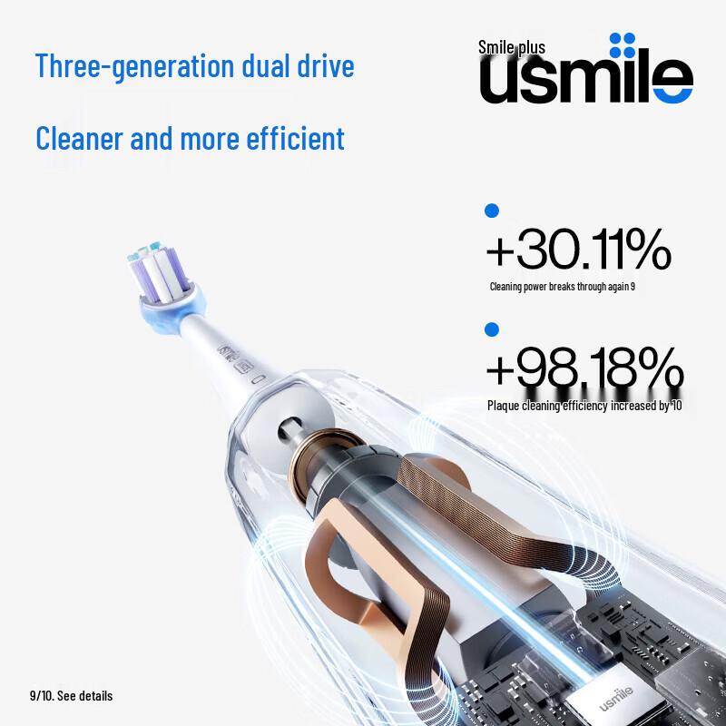 usmile Y1S Sonic Electric Toothbrush CN plug (adapter included)