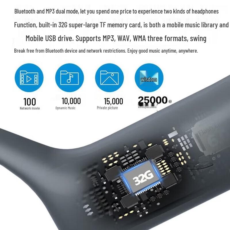Newsmy BC-F5Pro Bone Conduction Headphones