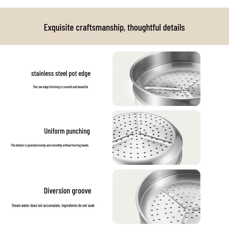 Stoommand van roestvrij staal