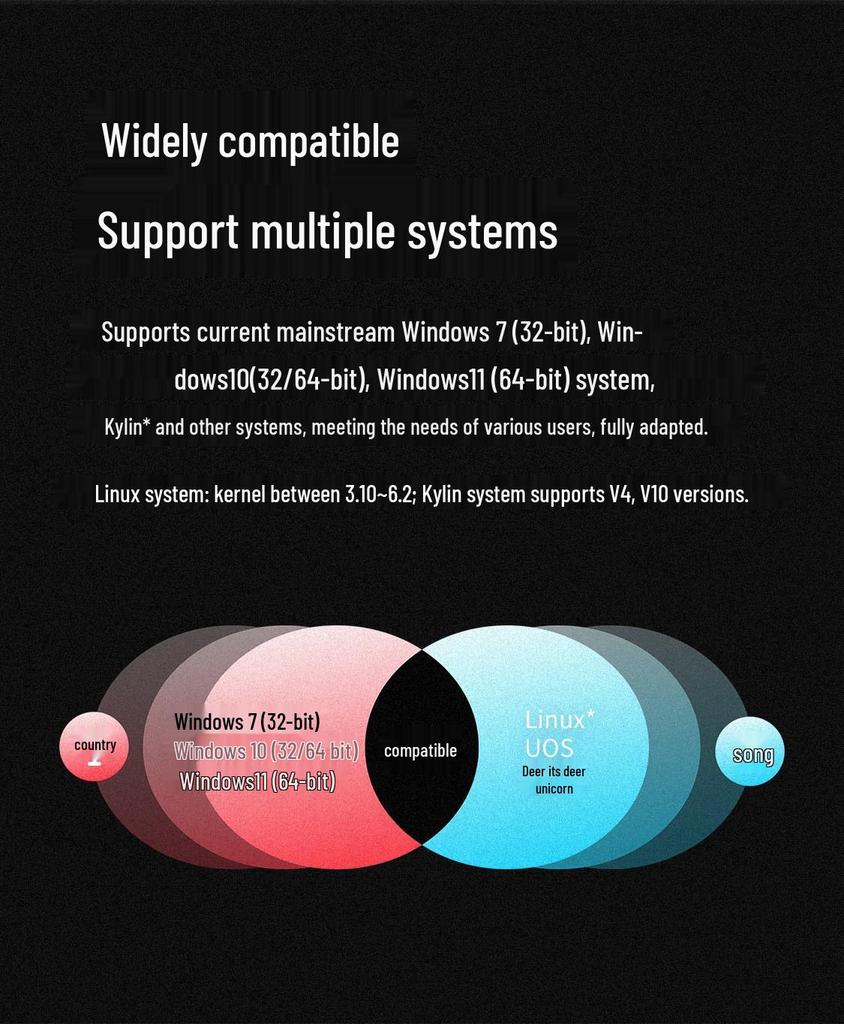 Mercury AX900 Dual-Band WiFi 6 USB Network Card - UX9H Driver-Free for Desktop PCs