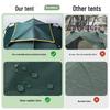 HANDUNYOU Automatic Hexagonal Camping Tent with Mat