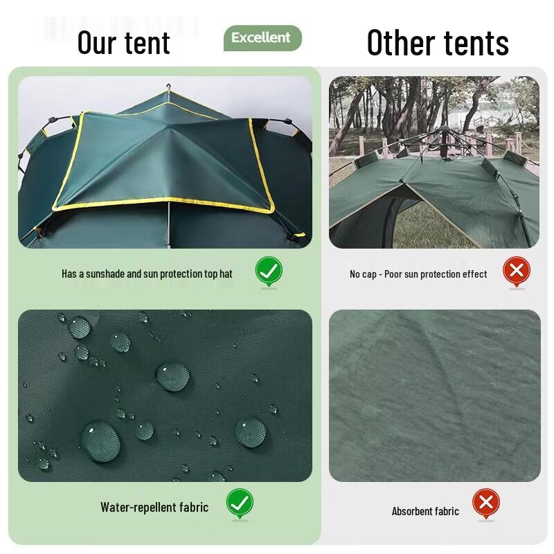 HANDUNYOU Automatic Hexagonal Camping Tent with Mat