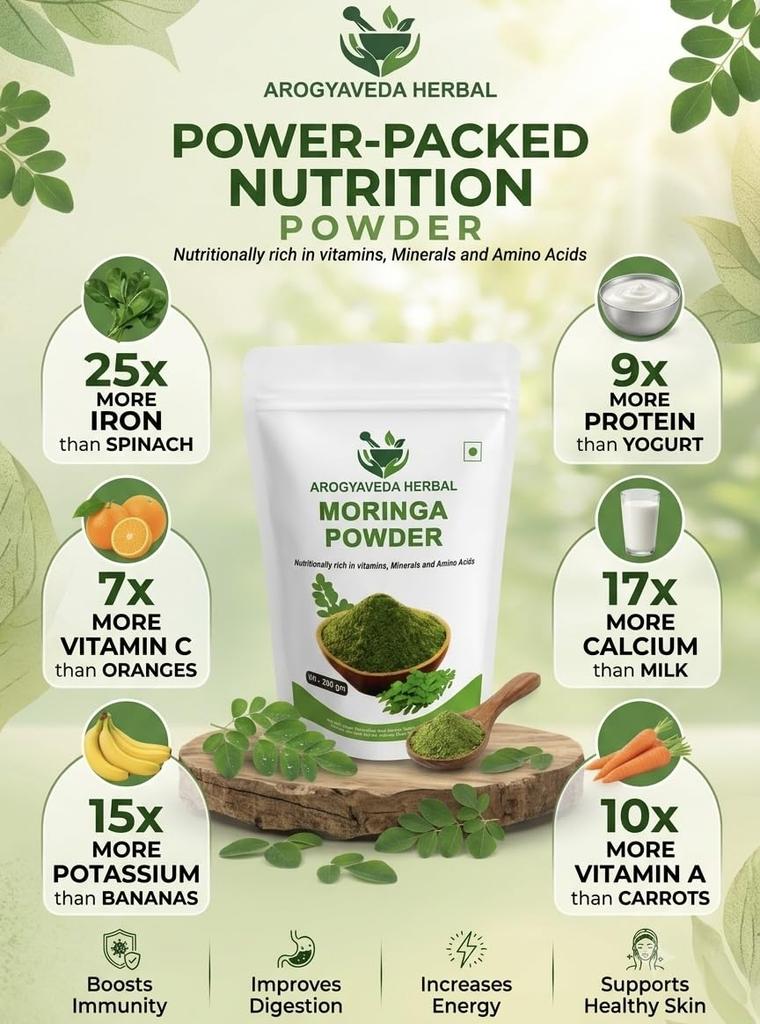 Arogyaveda Herbal Pure Moringa Leaf Powder 200g | 100% Natural Drumstick Tree Leaf Powder for Immunity & Energy Boost | Green Superfood Supplement