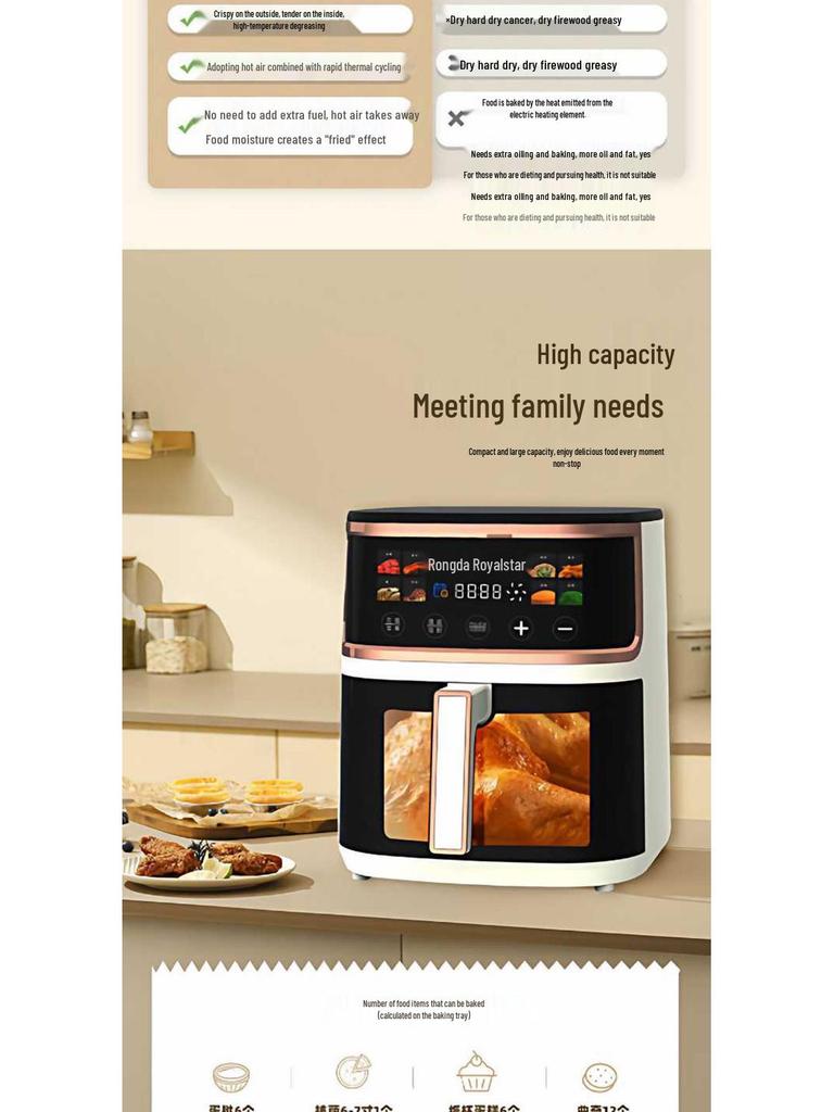 Rongshengda Smart Multifunctional Air Fryer Oven - Large Capacity, Fully Automatic, Electric Visual Fryer for Home Use