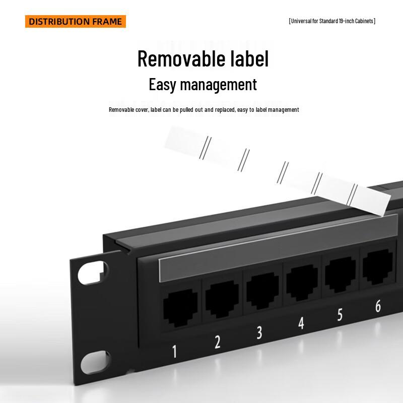 Sanlin 24-Port Cat5e Patch Panel with Cable Management