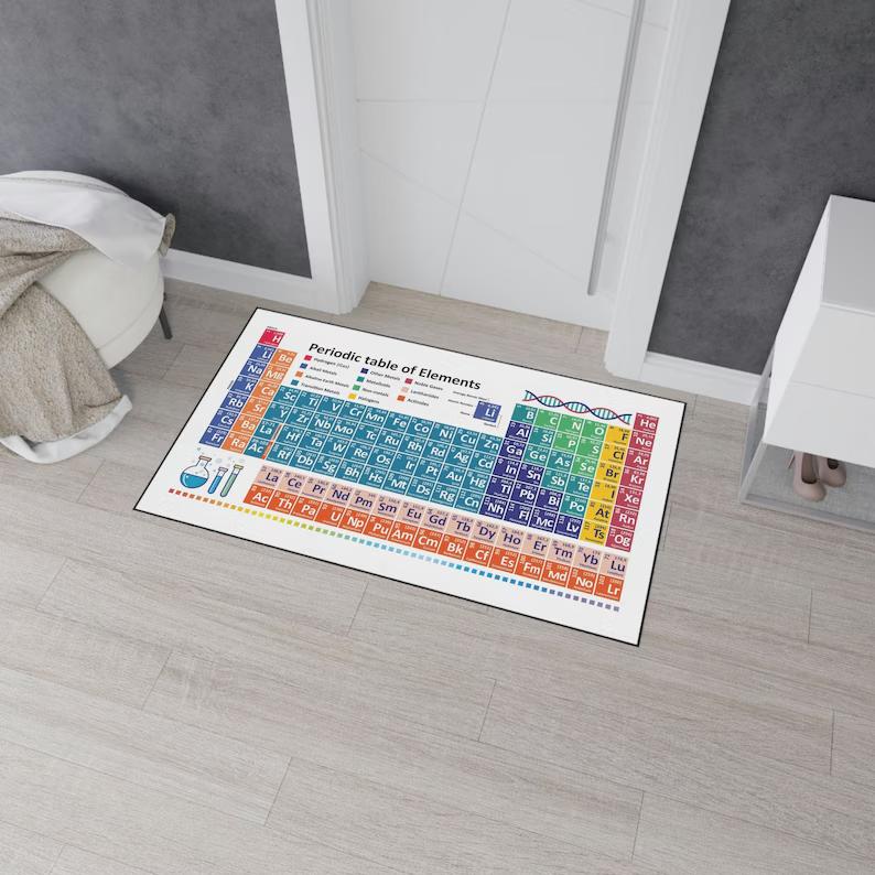 Science Theme Pattern Carpet Mat Rug Home Decoration Teacher Element Periodic Table Design Educational Non Slip Durable