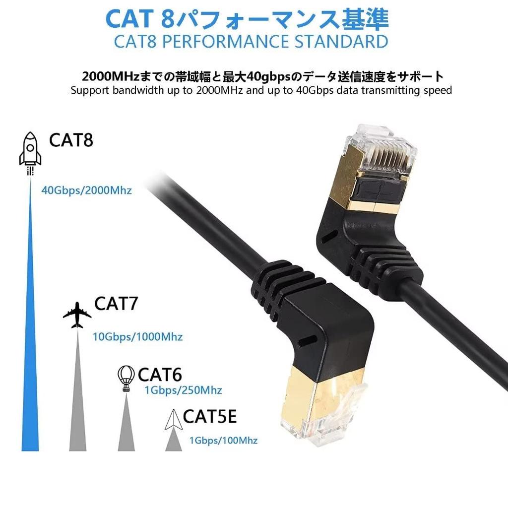 SinLoon Upward Angle Cat8 Ethernet 40Gbps 2000MHz Network Plug SFTP Cable Cat8 RJ45 Connector Gaming LAN Cable for Router To 90-degree Cable,