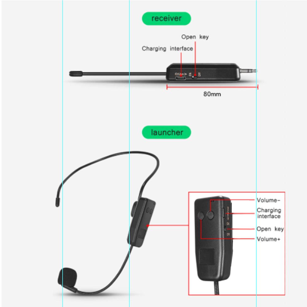 Mikrofon krawatowy bezprzewodowy 2.4G Mikrofon nagłowny Mikrofon z odbiornikiem do wzmacniacza Głośnik głosowy Nauczanie Przewodnik turystyczny