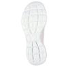 Skechers Summits Sneakers