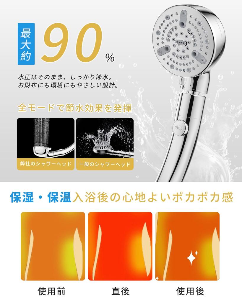 Micro Nano Bubble Shower Head Water Flow Up To Water Adjustable Shower High Water Mist Shower Nano Water Pore Water Stop 3D Articulating Skin Easy
