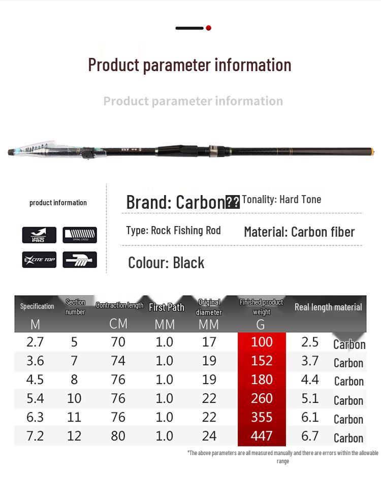 Chuiyue Carbon Fiber Shore Fishing Rod - Available in 2.7 to 6.3 Meters for Hand-Held and Sea-Use.