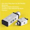 Xinyi Type XQ230410 XQ25061 230610 250410 Two Position Three Way Top Stem Valve Pneumatic Mechanical Valve
