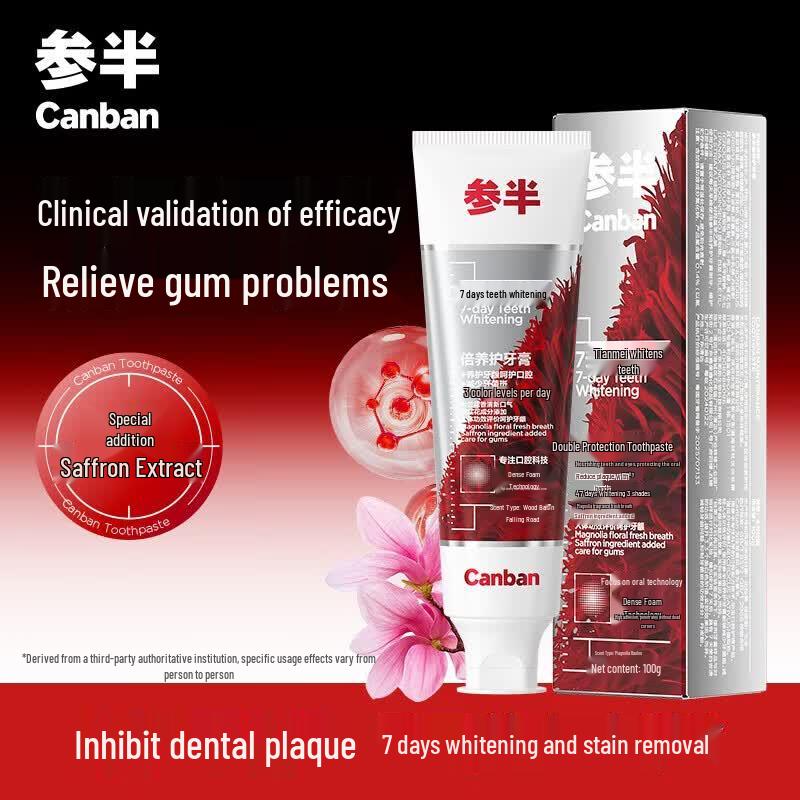Can Ban Saffron Gum Protection Toothpaste