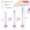 Shuttle Art Highlighter Soft Solid Fluorescent Fluorescent Soft Retractable Gel with Clear for Marking Convenient Storage Pens, 12-Color Set, Colors,