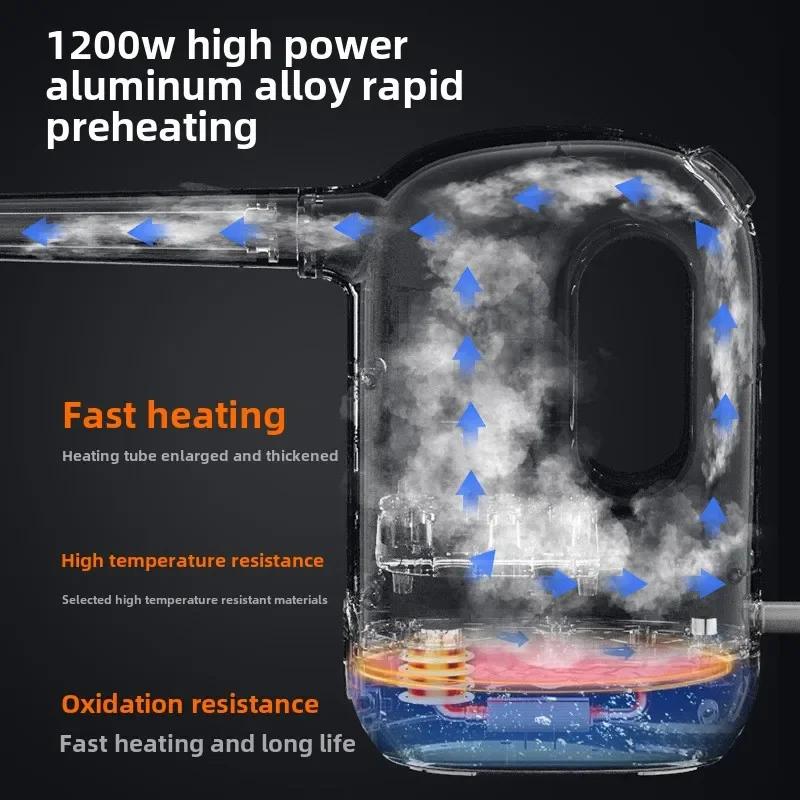 1200Whandheld Steam Cleaning Machine,high Temperature,high Pressure,household Appliances,kitchen Utensils,cars,bathrooms,clothes