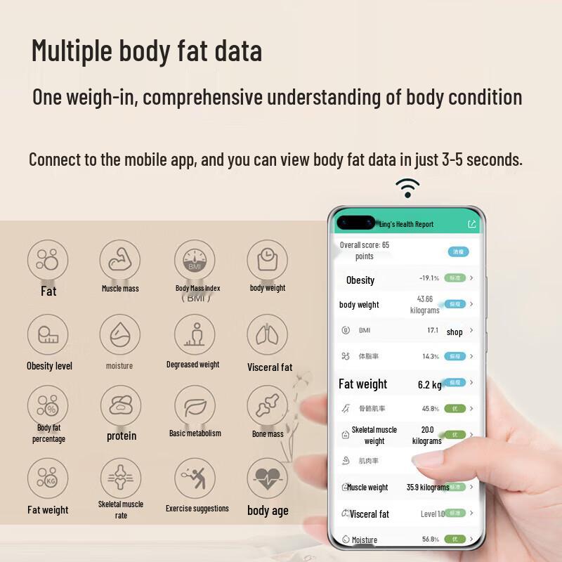 TuYi Smart Body Fat Scale