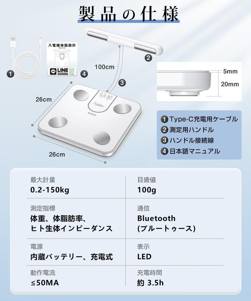 AQielev Body Composition Scale with Smartphone Connectivity Measures Body Fat Percentage Perfect for Respect for the Aged Day 2025 Specialized 45