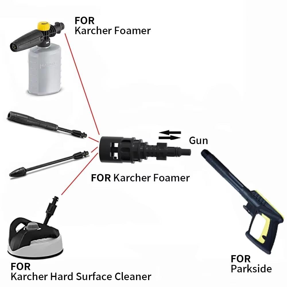 Plastikowy Konwerter Do Karcher Między Lavor Adapter Dysza Do Karcher Między Lavor i Parkside
