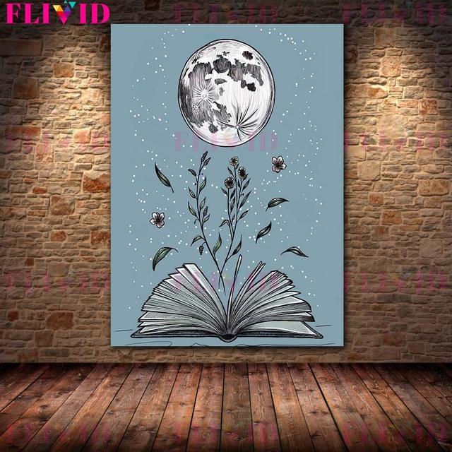 Star In the Eyes of Witches "Vintage Wall Art Oil Painting Moon Wizardry Worship and Crystal Art Poster