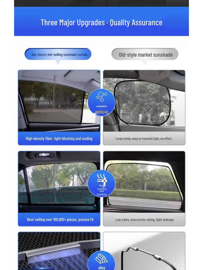 Magnetic Mesh Sunshade for BAIC Jihu Kaola/S - Heat Insulation Car Sunshade