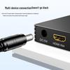 BIAZE 4K HDMI KVM Switch 4-Port