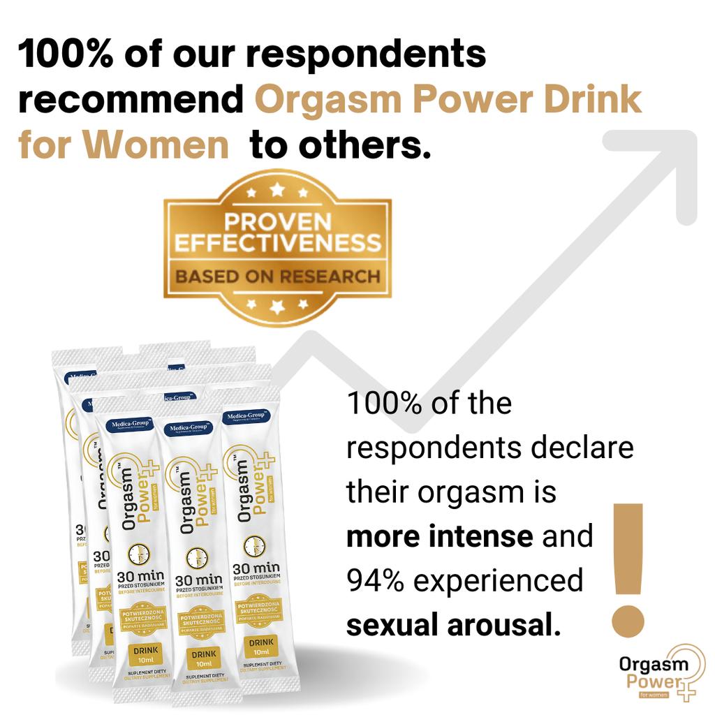 Orgasm Power for Women Drink - Set of 10 X 10ml - Intensify Your Pleasure, Experience Intense Orgasms