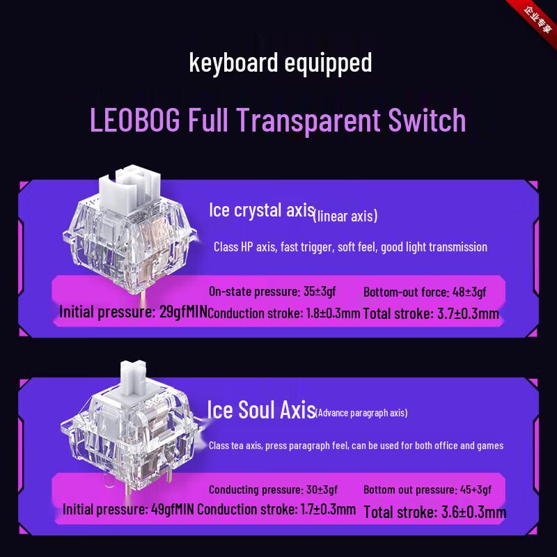 AOCK98 Tri-Mode Transparent Custom Mechanical Keyboard