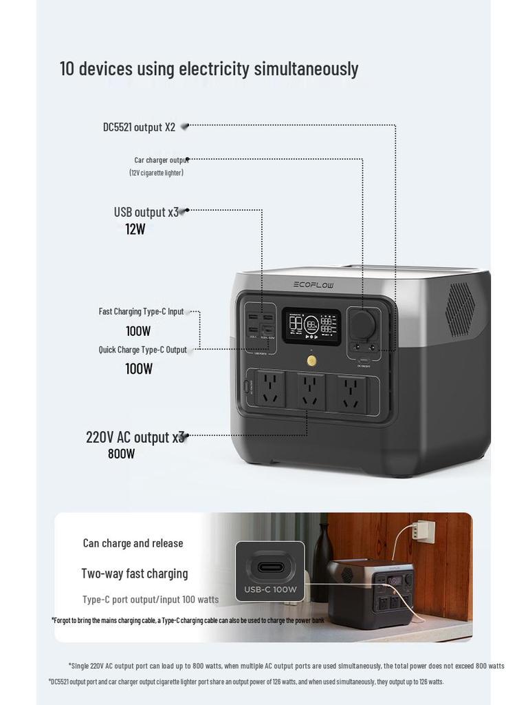EcoFlow 2Pro 220V High Power Outdoor Portable Lithium iron Phosphate Backup Power Supply