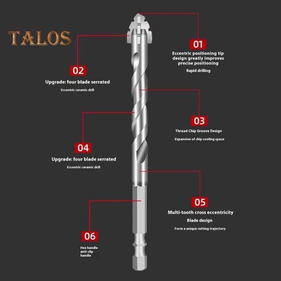 1/4-teiliges Bohrerset, hohe Härte, rostfrei, multifunktional, verschleißfest, vierschneidige Sägezahn-Exzenterbohrer